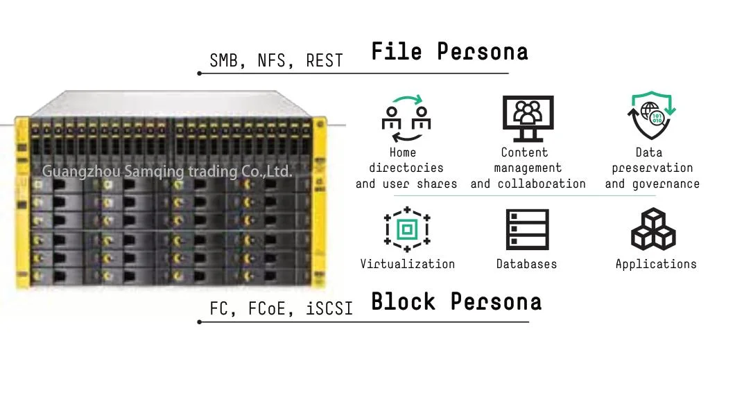 3PAR 8200 Two Node Storage System Disk Array, High Performance, High Capacity, High Availability